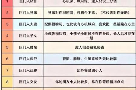 紫微杨紫微斗数 杨紫紫薇？