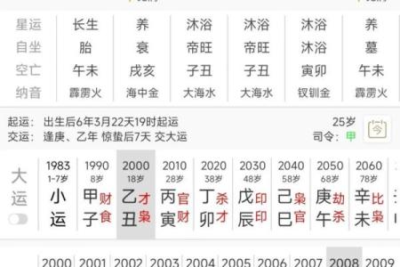 如何用梦见算八字分析人生状况？