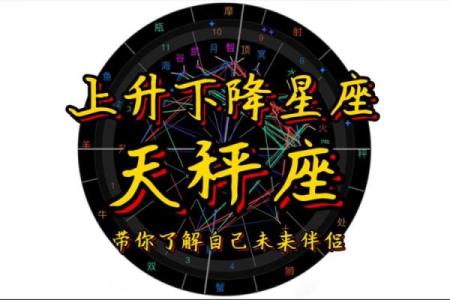 下降星座代表什么