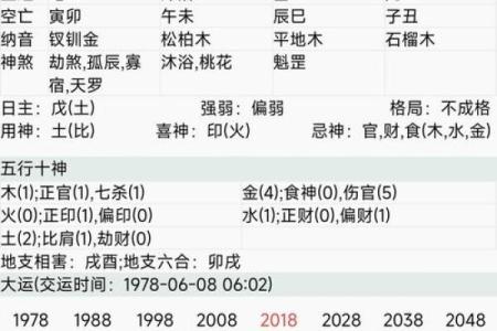 八字夫妻宫被合,夫妻宫被合怎么化解