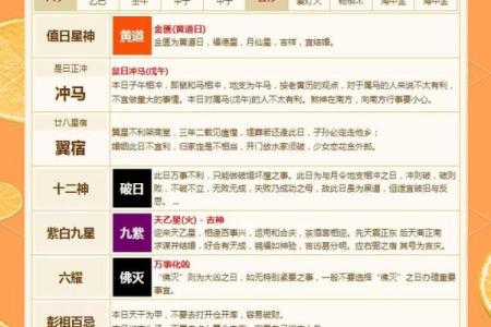 黄历今天的属相吉凶