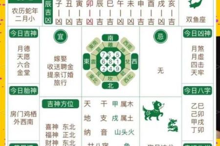 黄历时辰吉凶含义