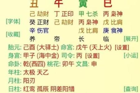 八字驿马算命