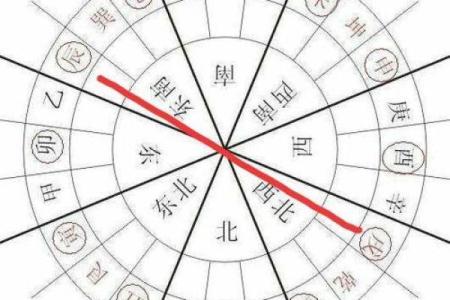 风水实例：唐艺尹老师提示甲午年五黄凶位化解方法，人生不怕低谷，风水改善运势！