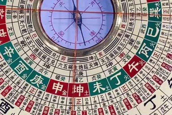 用罗盘怎样看房子的风水