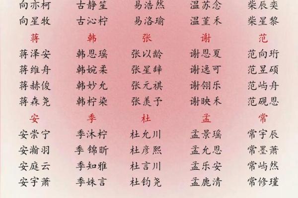 6月份出生的属蛇男孩应该取什么名字姓名