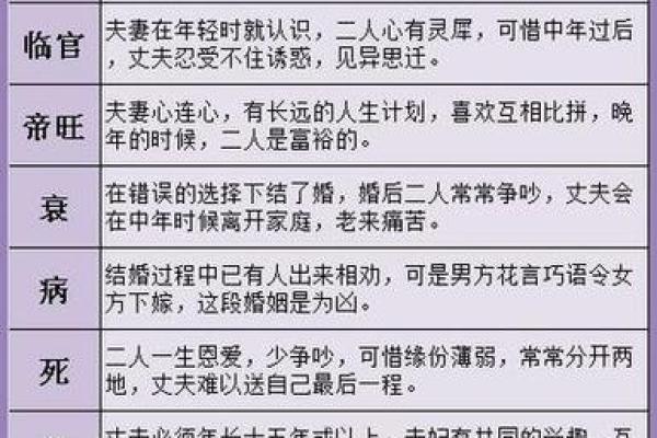 八字子女缘薄 八字子女缘真的薄吗