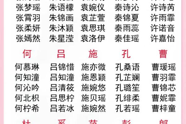 路姓男孩名字大全-路姓男孩起名字大全-路姓名字大全姓名