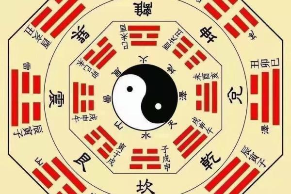 命理香火测试吉凶表格图