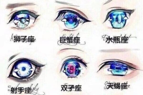哪个星座眼睛最帅最有神