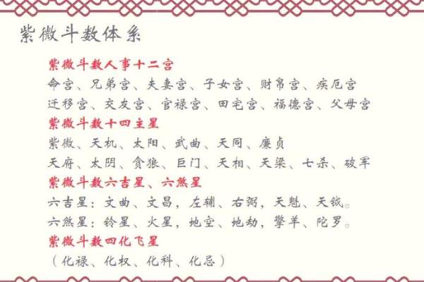 紫薇斗数中哪些属于财星