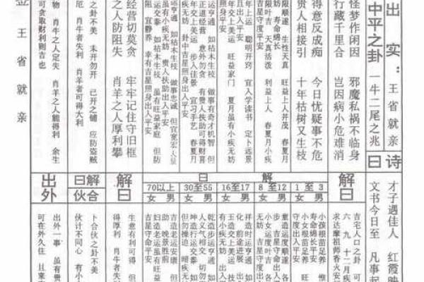 月老灵签17签