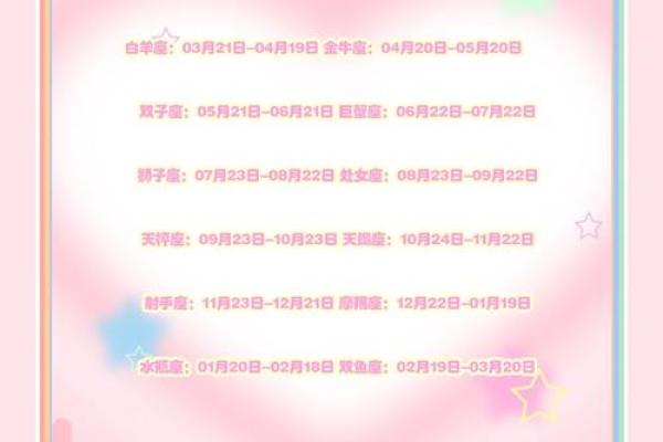 十二星座儿童合适的手表