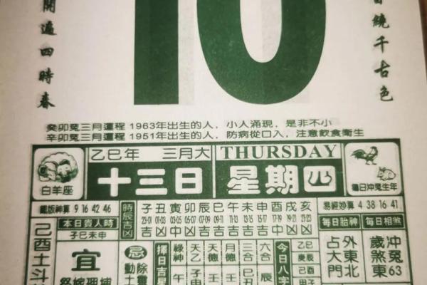 2024年10月8日(农历九月初六)每日老黄历宜忌详解