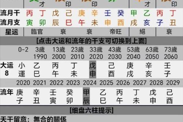 八字无食神无伤官男命详解