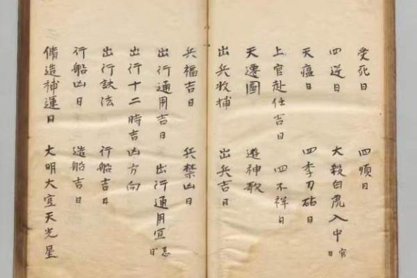四大吉时起法,四大吉日查询法