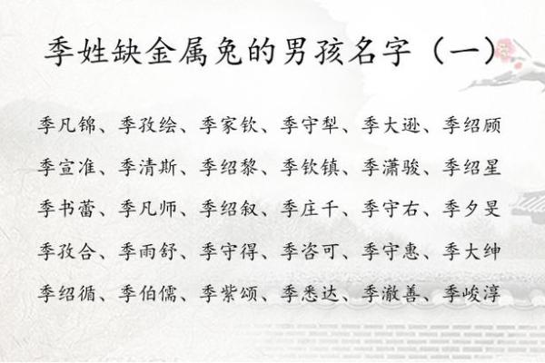 2019年4月11号寅时出生的男孩起名方法姓名