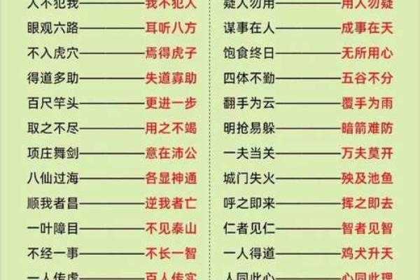 流水不腐，户枢不蠹——那些流传千古的八字成语，你了解多少？