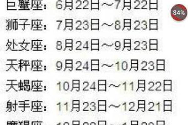 阳历七月一是什么星座
