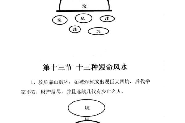 祖坟风水与后人命运怎么看最好