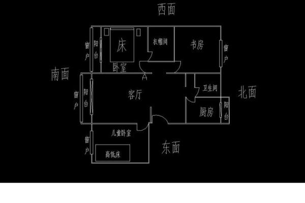 卧室风水：床头朝向摆放要注意什么？