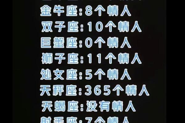 遇到这几个星座男，你们的爱情故事就开始了