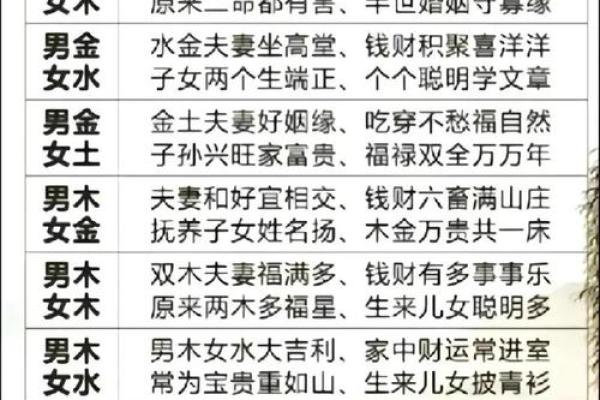 最准的免费八字算命,八字算命详细精批一生