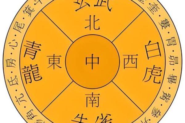 算命星宿为太阳星