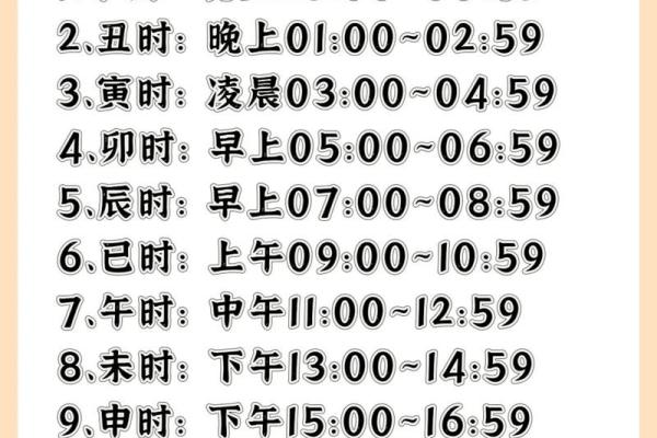 2019年4月1号子时出生的男孩如何起名姓名