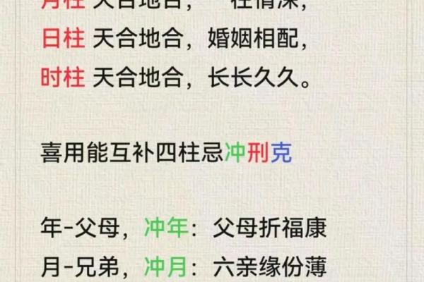 如何八字合婚