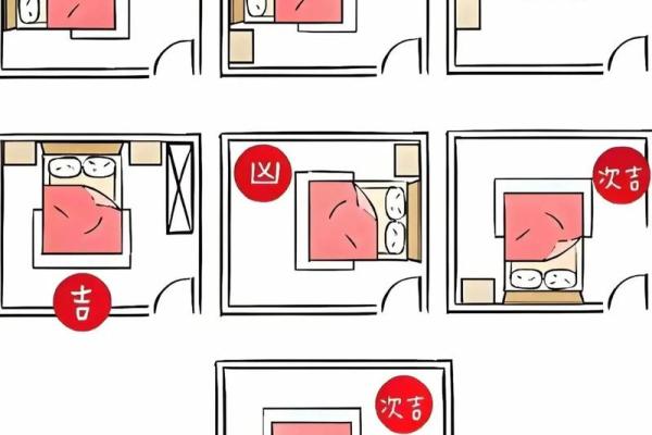 六大卧室风水禁忌与破解的方法