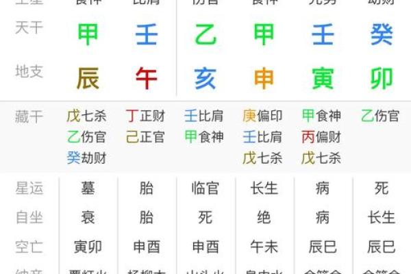算命在哪里算呀
