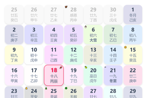 查生孩子的吉日吉时