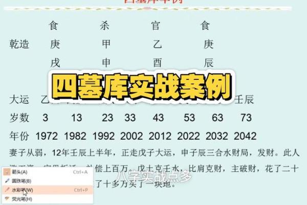 八字墓库定义及具体表现