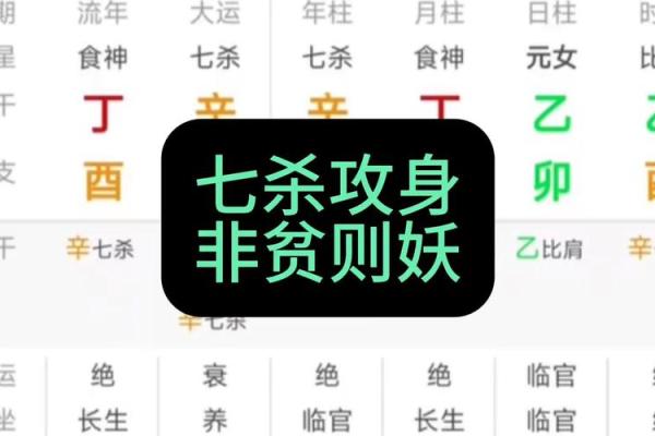 八字七杀代表什么含义