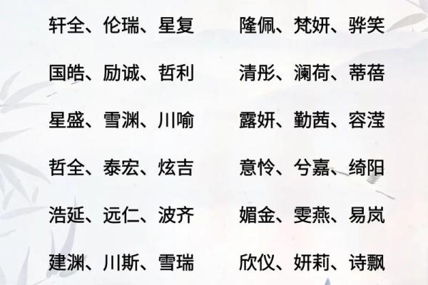 2019年4月30号子时出生的男孩要怎么起名字姓名