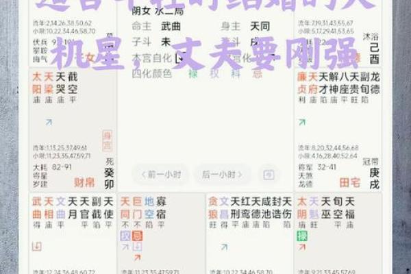 天机对应星座：如何运用天机星座智慧提升生活？