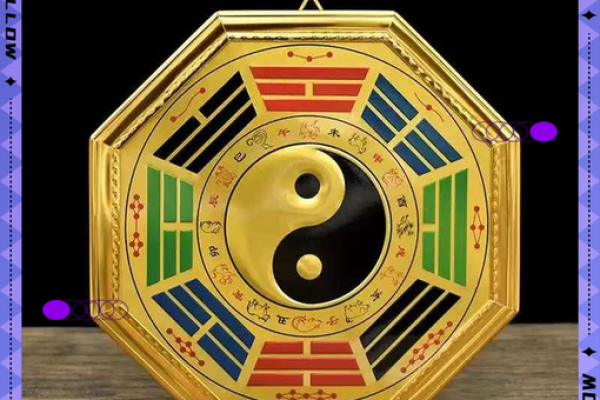 风水用品类别与使用方式