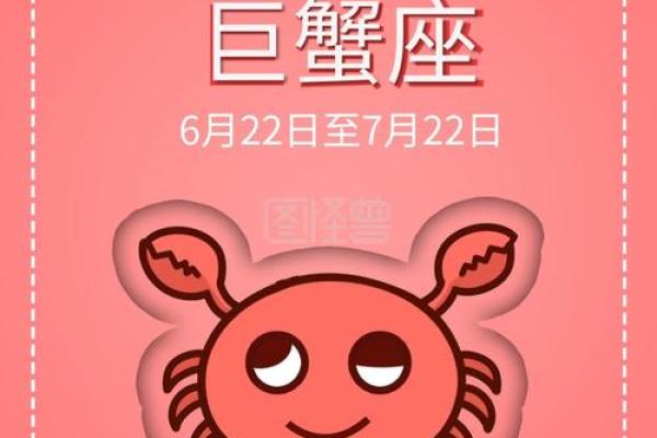 福点落在十二星座巨蟹座