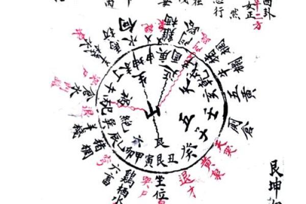 北帝灵签23签求六甲