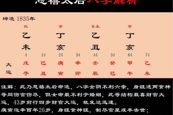 八字算命婚姻：论克夫命的岁运引发