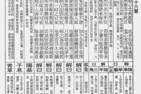 玄天上帝灵签32