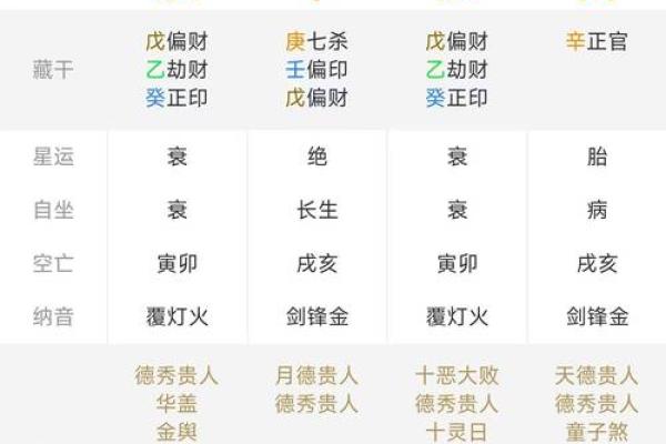 八字测名-免费在线测算名字的八字命理