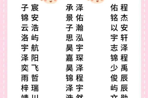 2019年3月28号巳时出生的男孩如何起名姓名