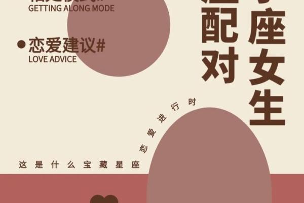 狮子座和什么星座最般配 狮子座和什么星座最不配-