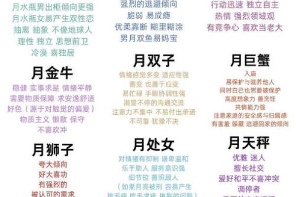 九月五号的星座和特点
