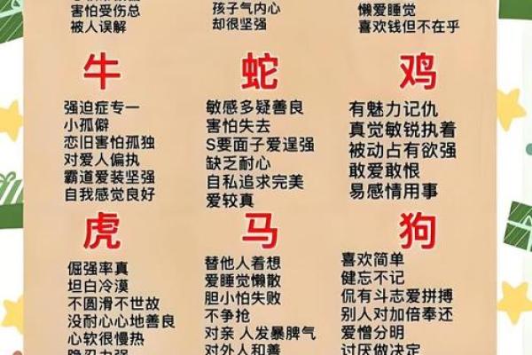 猴子生肖星座运势详解