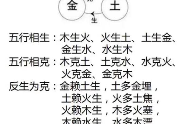 八字日主天干看你适合出生的季节