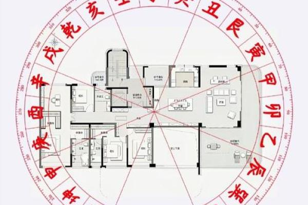 农村建房子风水禁忌正方形