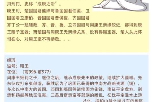 姓姬的名人-姓名学-华易算命网姓名